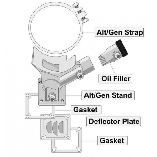 Vw Generator Or Alternator Stand Gasket Type 1 Engine 5801